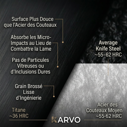 KARVO® - La planche des grands chefs