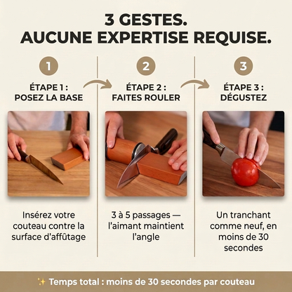 KARVO® - L’aiguiseur des grands chefs